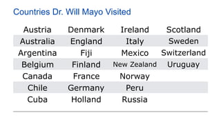 Countries Dr. Will Mayo Visited
 