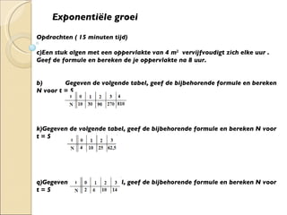 Exponentiële groei Opdrachten ( 15 minuten tijd) Een stuk algen met een oppervlakte van 4 m 2   vervijfvoudigt zich elke uur .  Geef de formule en bereken de je oppervlakte na 8 uur. b)  Gegeven de volgende tabel, geef de bijbehorende formule en bereken N voor t = 5 Gegeven de volgende tabel, geef de bijbehorende formule en bereken N voor t = 5 Gegeven de volgende tabel, geef de bijbehorende formule en bereken N voor t = 5 