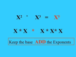 X 2  *   X 3  =  X 5 X * X  *  X * X* X Keep the base  ADD  the Exponents 
