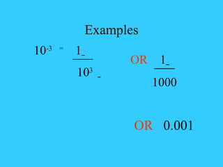 Examples 10 -3  =  1   10 3   OR   1   1000 OR   0.001 