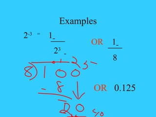 Examples 2 -3  =  1   2 3   OR   1   8 OR   0.125 