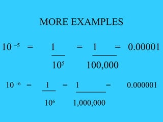 MORE EXAMPLES 10  –5   =  1    =  1  =  0.00001   10 5  100,000   10  –6   =  1    =  1  =  0.000001   10 6  1,000,000   