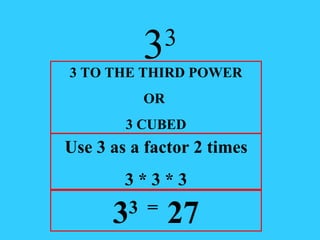 3 3 3 TO THE THIRD POWER OR  3 CUBED Use 3 as a factor 2 times 3 * 3 * 3 3 3  =  27 