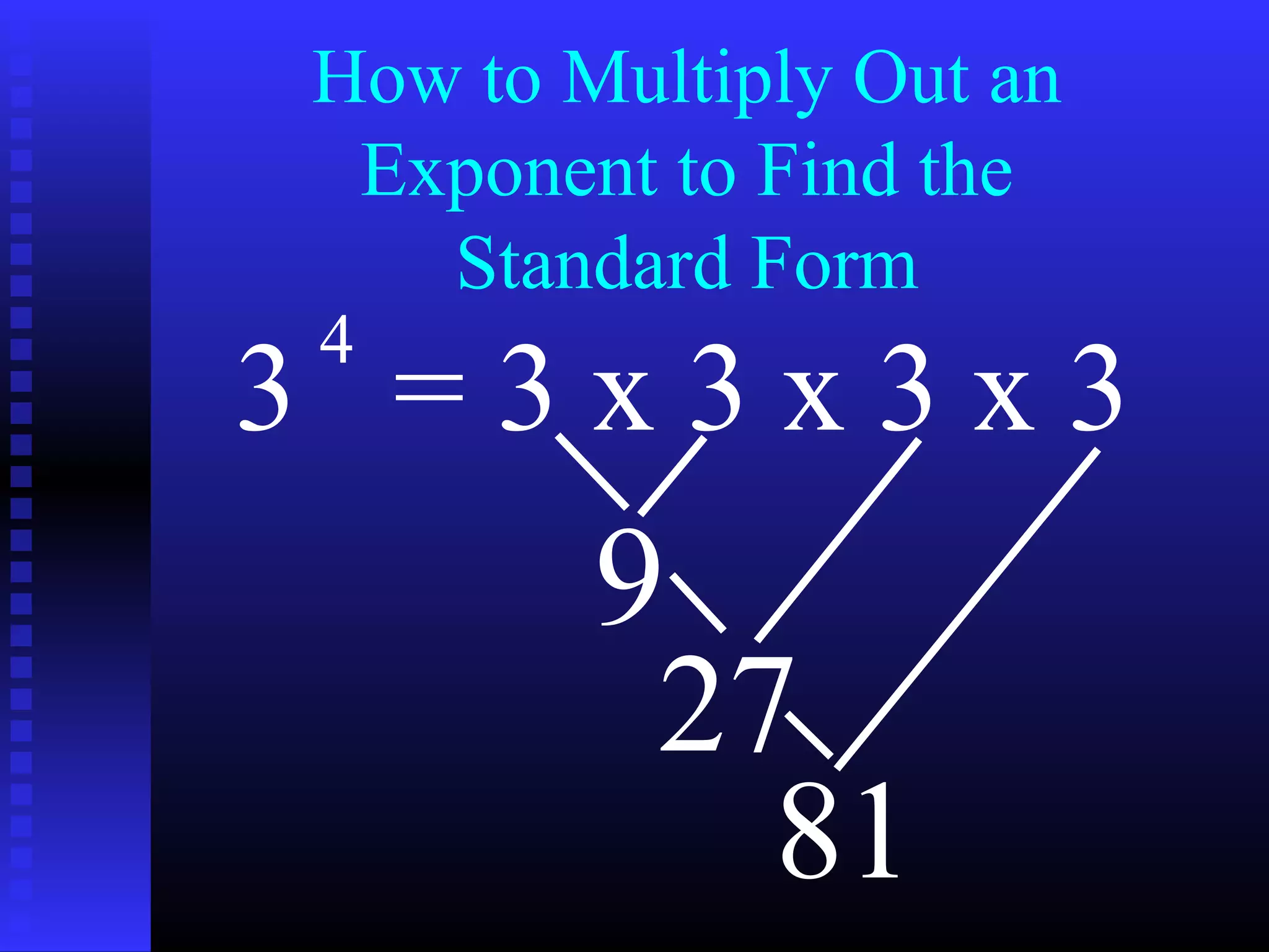 How to Multiply Out an
Exponent to Find the
Standard Form
= 3 x 3 x 3 x 33
9
27
81
4
 