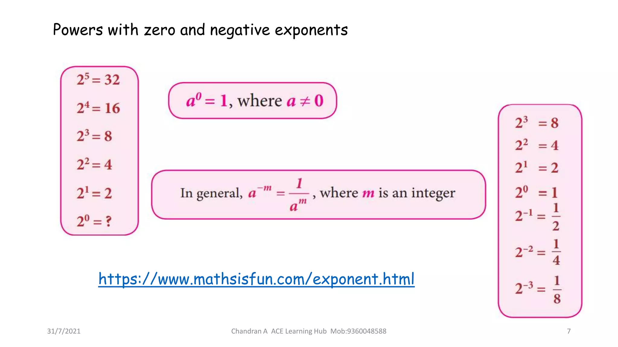 Powers with zero and negative exponents
31/7/2021 Chandran A ACE Learning Hub Mob:9360048588 7
https://www.mathsisfun.com/exponent.html
 