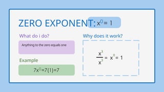 Exponents and radicals exercises and classwork.pptx