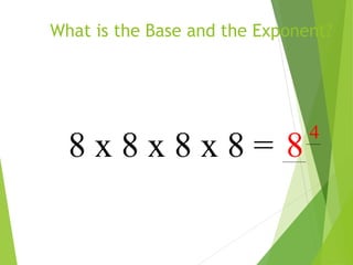 What is the Base and the Exponent?
8 x 8 x 8 x 8 = 8
4
 
