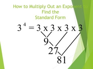 How to Multiply Out an Exponent to
Find the
Standard Form
= 3 x 3 x 3 x 3
3
9
27
81
4
 