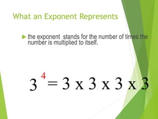 What an Exponent Represents
 the exponent stands for the number of times the
number is multiplied to itself.
3
4
= 3 x 3 x 3 x 3
 