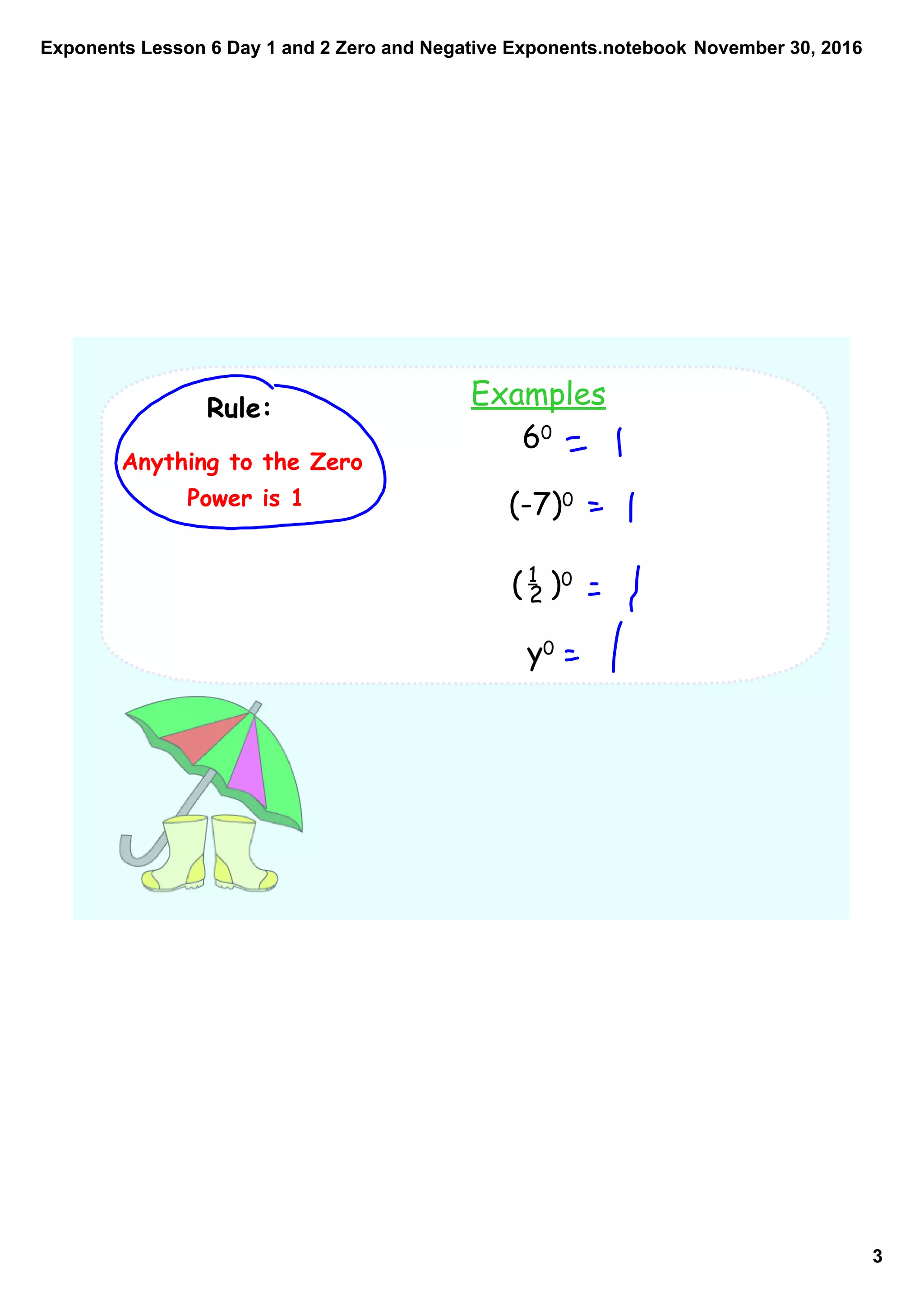 Exponents Lesson 6 Day 1 and 2 Zero and Negative Exponents.notebook
3
November 30, 2016
Rule:
Anything to the Zero
Power is 1
60
(-7)0
( )01
2
y0
Examples
 