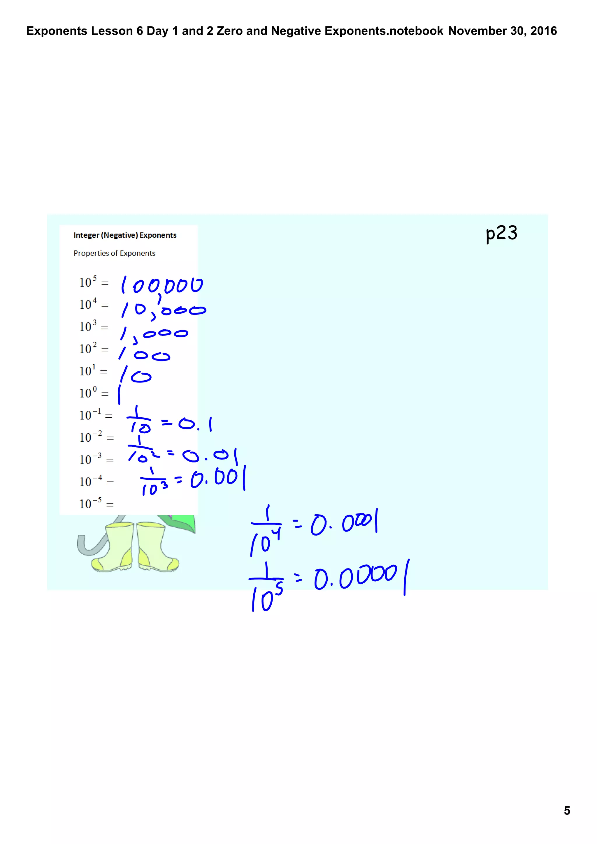 Exponents Lesson 6 Day 1 and 2 Zero and Negative Exponents.notebook
5
November 30, 2016
p23
 
