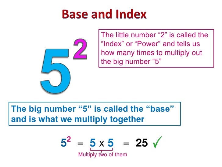 what is a called basic exponents and indices what is a called basic exponents and indices