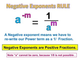 Note “a” cannot be zero, because 1/0 is not possible .
A Negative exponent means we have to
re-write our Power term as a 1/ Fraction.
Negative Exponents are Positive Fractions.
 