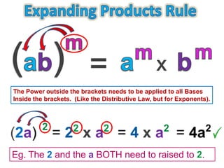Eg. The 2 and the a BOTH need to raised to 2.
The Power outside the brackets needs to be applied to all Bases
Inside the brackets. (Like the Distributive Law, but for Exponents).
(2a)
2
= 22
x a2
= 4 x a2
= 4a2
 