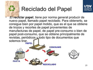 Reciclado del Papel
•   .El reciclar papel, tiene por norma general producir de
    nuevo papel, llamado papel reciclado. ...