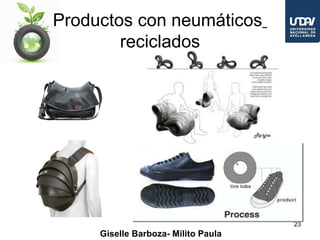 Productos con neumáticos
        reciclados




                                     23
     Giselle Barboza- Milito Paula
 
