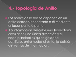  Los nodos de la red se disponen en un
  anillo cerrado conectado a él mediante
  enlaces punto a punto.
 La información describe una trayectoria
  circular en una única dirección y el
  nodo principal es quien gestiona
  conflictos entre nodos al evitar la colisión
  de tramas de información.
 