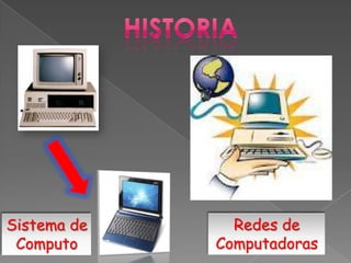 Sistema de     Redes de
 Computo     Computadoras
 