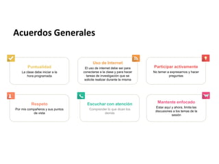 Puntualidad
La clase debe iniciar a la
hora programada
Uso de Internet
El uso de internet debe ser para
conectarse a la clase y para hacer
tareas de investigación que se
solicite realizar durante la misma
Mantente enfocado
Estar aquí y ahora, limita las
discusiones a los temas de la
sesión
Respeto
Por mis compañeros y sus puntos
de vista
Escuchar con atención
Comprender lo que dicen los
demás
Participar activamente
No temer a expresarnos y hacer
preguntas
Acuerdos Generales
 
