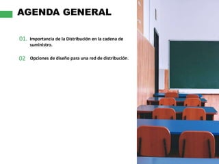 AGENDA GENERAL
3
01.
02 Opciones de diseño para una red de distribución.
Importancia de la Distribución en la cadena de
suministro.
 