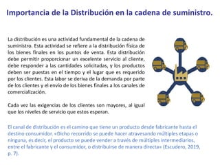 Importancia de la Distribución en la cadena de suministro.
La distribución es una actividad fundamental de la cadena de
suministro. Esta actividad se refiere a la distribución física de
los bienes finales en los puntos de venta. Esta distribución
debe permitir proporcionar un excelente servicio al cliente,
debe responder a las cantidades solicitadas, y los productos
deben ser puestas en el tiempo y el lugar que es requerido
por los clientes. Esta labor se deriva de la demanda por parte
de los clientes y el envío de los bienes finales a los canales de
comercialización.
Cada vez las exigencias de los clientes son mayores, al igual
que los niveles de servicio que estos esperan.
El canal de distribución es el camino que tiene un producto desde fabricante hasta el
destino consumidor. «Dicho recorrido se puede hacer atravesando múltiples etapas o
ninguna, es decir, el producto se puede vender a través de múltiples intermediarios,
entre el fabricante y el consumidor, o distribuirse de manera directa» (Escudero, 2019,
p. 7).
 
