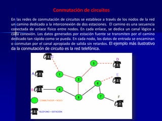 Conmutación de circuitos 
En las redes de conmutación de circuitos se establece a través de los nodos de la red 
un camino dedicado a la interconexión de dos estaciones. El camino es una secuencia 
conectada de enlace físico entre nodos. En cada enlace, se dedica un canal lógico a 
cada conexión. Los datos generados por estación fuente se transmiten por el camino 
dedicado tan rápido como se pueda. En cada nodo, los datos de entrada se encaminan 
o conmutan por el canal apropiado de salida sin retardos. El ejemplo más ilustrativo 
da la conmutación de circuito es la red telefónica. 
 