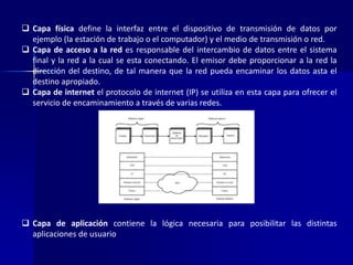  Capa física define la interfaz entre el dispositivo de transmisión de datos por 
ejemplo (la estación de trabajo o el computador) y el medio de transmisión o red. 
 Capa de acceso a la red es responsable del intercambio de datos entre el sistema 
final y la red a la cual se esta conectando. El emisor debe proporcionar a la red la 
dirección del destino, de tal manera que la red pueda encaminar los datos asta el 
destino apropiado. 
 Capa de internet el protocolo de internet (IP) se utiliza en esta capa para ofrecer el 
servicio de encaminamiento a través de varias redes. 
 Capa de aplicación contiene la lógica necesaria para posibilitar las distintas 
aplicaciones de usuario 
 