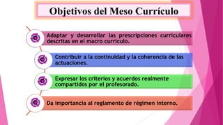 Objetivos del Meso Currículo
Adaptar y desarrollar las prescripciones curriculares
descritas en el macro currículo.
Contribuir a la continuidad y la coherencia de las
actuaciones.
Expresar los criterios y acuerdos realmente
compartidos por el profesorado.
Da importancia al reglamento de régimen interno.
 
