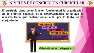 NIVELES DE CONCRECION CURRICULAR
OBJETIVOS
DESTREZAS
CONTENIDOS
METODOLOGIA
EVALUACION
El currículo tiene como función fundamental la organización
de la práctica docente, es la sistematización de lo que el
maestro tiene que realizar en el aula, por lo tanto, es el
conjunto de:
Orienta la acción pedagógica.
 