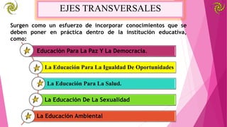 EJES TRANSVERSALES
Surgen como un esfuerzo de incorporar conocimientos que se
deben poner en práctica dentro de la institución educativa,
como:
Educación Para La Paz Y La Democracia.
La Educación Para La Igualdad De Oportunidades
La Educación Para La Salud.
La Educación De La Sexualidad
La Educación Ambiental
 