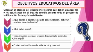 OBJETIVOS EDUCATIVOS DEL ÁREA
Orientan el alcance del desempeño integral que deben alcanzar las
y los estudiantes en el área de estudio durante todo el proceso de
la Educación Básica y/o bachillerato.
1
• ¿Qué acción o acciones de alta generalización, deberán
realizar los estudiantes?.
2
• ¿Qué debe saber?.
3
• Conocimientos asociados y logros de desempeño esperados
• ¿Para qué?
4
• Contextualización con la vida social y personal
 