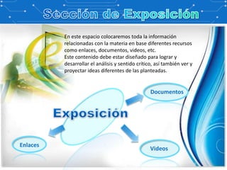 En este espacio colocaremos toda la información
          relacionadas con la materia en base diferentes recursos
          como enlaces, documentos, videos, etc.
          Este contenido debe estar diseñado para lograr y
          desarrollar el análisis y sentido crítico, así también ver y
          proyectar ideas diferentes de las planteadas.


                                                  Documentos




Enlaces
                                                  Videos
 