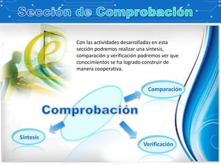 Con las actividades desarrolladas en esta
           sección podremos realizar una síntesis,
           comparación y verificación podremos ver que
           conocimientos se ha logrado construir de
           manera cooperativa.


                                         Comparación




Síntesis
                                       Verificación
 