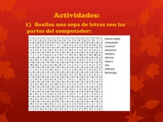 Actividades:
1) Realiza una sopa de letras con las
partes del computador:
 
