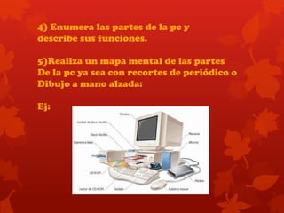 4) Enumera las partes de la pc y
describe sus funciones.
5)Realiza un mapa mental de las partes
De la pc ya sea con recortes de periódico o
Dibujo a mano alzada:
Ej:
 