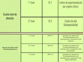 SALUD PUBLICA