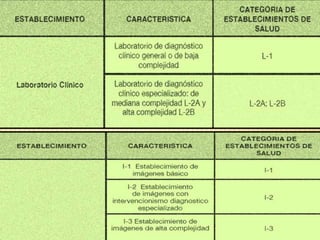 SALUD PUBLICA