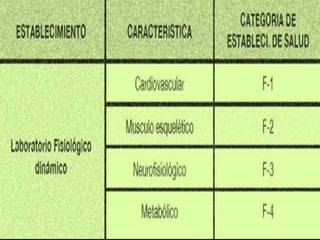 SALUD PUBLICA