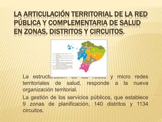 LA ARTICULACIÓN TERRITORIAL DE LA RED
PÚBLICA Y COMPLEMENTARIA DE SALUD
EN ZONAS, DISTRITOS Y CIRCUITOS.
La estructuración de las redes y micro redes
territoriales de salud, responde a la nueva
organización territorial.
La gestión de los servicios públicos, que establece
9 zonas de planificación, 140 distritos y 1134
circuitos.
 