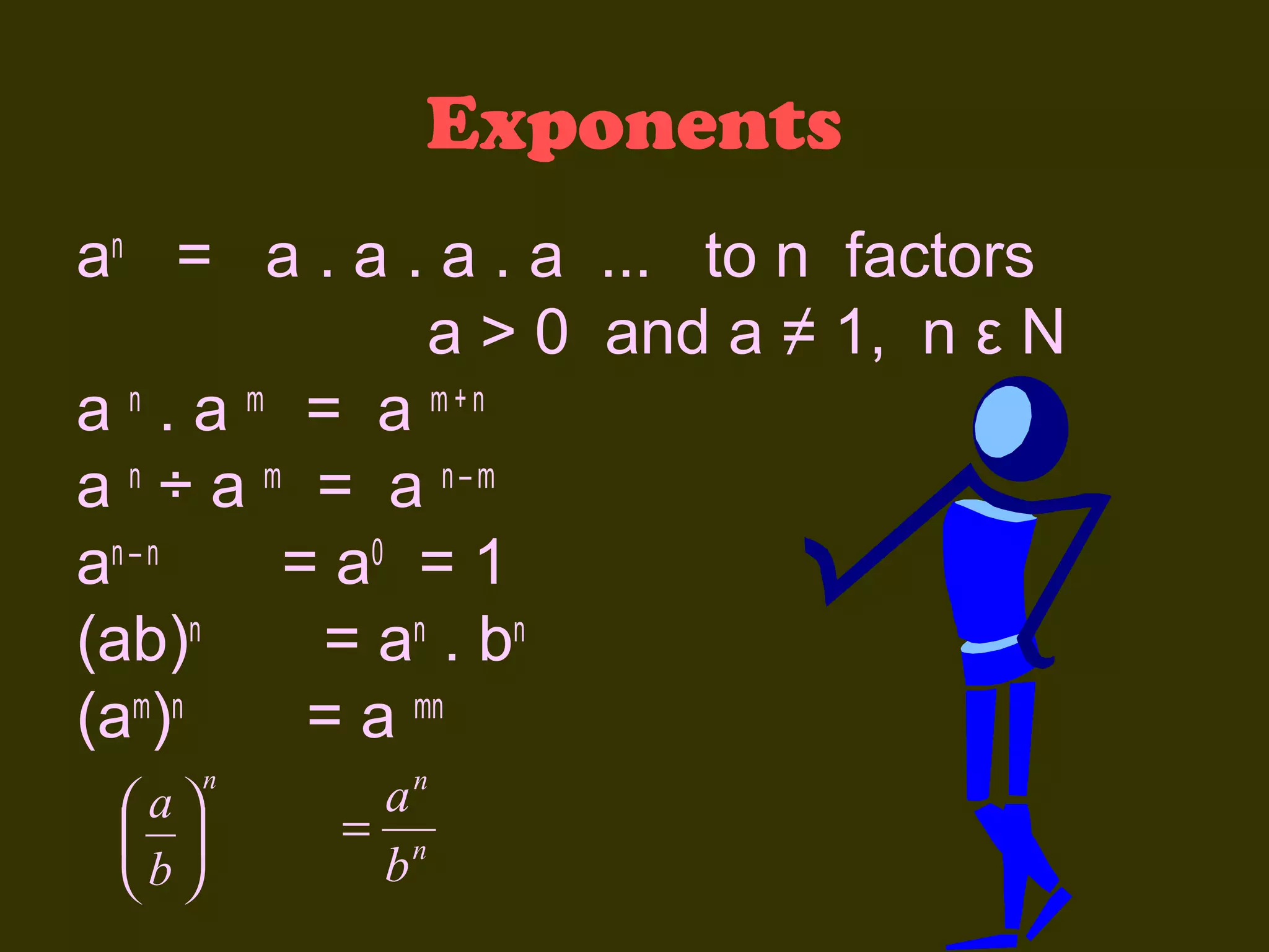 Exponents
an = a . a . a . a ... to n factors
a > 0 and a ≠ 1, n ε N
a n . a m = a m+n
a n ÷ a m = a n–m
an – n
= a0 = 1
(ab)n
= a n . bn
(am)n
= a mn
a
 
b

n

n

a
= n
b

 