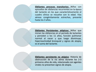 Sibilantes precoces transitorios: Niños con
episodios de sibilancias recurrentes en la época
del lactante en los que característicamente el
cuadro clínico se resuelve con la edad. Vías
aéreas congénitamente estrechas, presente
hasta los 3 años.
Sibilantes Persistentes atópicos: Niños que
inician las sibilancias en el periodo de lactantes
y persisten a los 11 años, función pulmonar
normal al nacer y que luego disminuye,
hiperreactividad bronquial y signos de atopia,
es el asma del lactante.
Sibilantes persistente no atópico: Historia de
obstrucción de la vía aérea durante los 2-3
primeros años de vida, relacionado con agentes
virales no presentan signos de atopia.
 