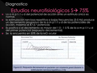 Diagnostico
La a m p l i t u d del potencial de acción ante un estímulo único es
normal.
 la estimulación nerviosa repetitiva a bajas frecuencias (3-5 Hz) produce
un decremento progresivo de la a m p l i t u d de los potenciales de
acción, máxima al 4.°-5.° potencial,
 Es positiva si el decremento es mayor del 1 0 - 1 5 % de la a m p l i t u d
del primer potencial (respuesta decremental)
 Se lo encuentra en 50% de la MG ocular


 