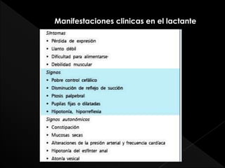 Manifestaciones clinicas en el lactante

 