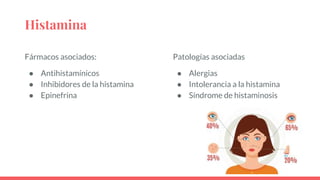 Histamina
Fármacos asociados:
● Antihistamínicos
● Inhibidores de la histamina
● Epinefrina
Patologías asociadas
● Alergias
● Intolerancia a la histamina
● Síndrome de histaminosis
 