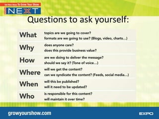 Questions to ask yourself:
 