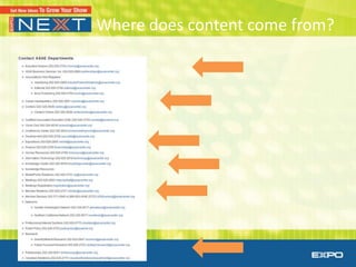 Where does content come from?
 