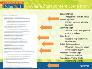 Where does content come from?
              Editorial Dept
                   • Magazine + Onsite News
              Marketing Dept
                   •Printed pieces + Website
                   language
              Learning Dept
                   •Session tracks and general
                   session speakers
              Expo Dept
                   •Logistics + special event
                   information
              Public Relations Dept
                   •What’s in the news about
                   conference/industry
              Member services Dept
                   •Volunteer activity
              Foundation/Policy Depts
                   •Fundraising Events
 