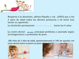 Respecto a la dentición, afirma Papalia y col., (2005) que a los
3 años de edad todos los dientes primarios o de leche han
hecho su aparición.
La dentición permanente hacia los 6 años
La caries dental principal problema y asociada según
investigaciones a problemas de peso.
300 niños de 3 años de edad, aproximadamente el 14% de aquellos con
caries dental severa tuvieron un peso inferior al 80% de su peso ideal.
 