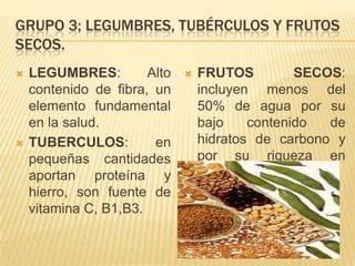 GRUPO 3; LEGUMBRES, TUBÉRCULOS Y FRUTOS
SECOS.
   LEGUMBRES:         Alto      FRUTOS         SECOS:
    contenido de fibra, un        incluyen menos del
    elemento fundamental          50% de agua por su
    en la salud.                  bajo    contenido  de
   TUBERCULOS:         en        hidratos de carbono y
    pequeñas cantidades           por su riqueza en
    aportan proteína y            proteínas.
    hierro, son fuente de
    vitamina C, B1,B3.
 