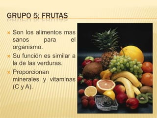 GRUPO 5; FRUTAS

   Son los alimentos mas
    sanos       para     el
    organismo.
   Su función es similar a
    la de las verduras.
   Proporcionan
    minerales y vitaminas
    (C y A).
 